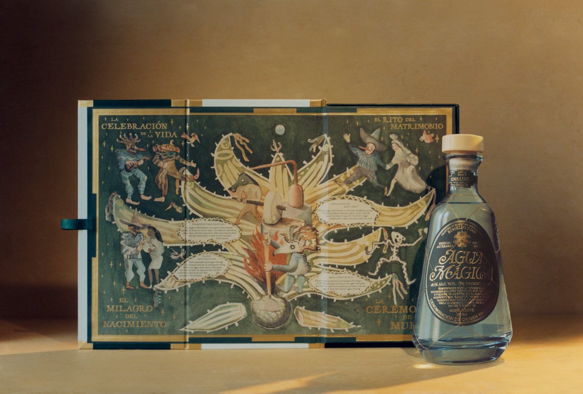 Agua Mágica Gift Box Set